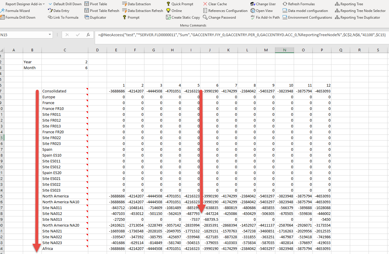 Financial Reporting Tree Examples Reporting Tree