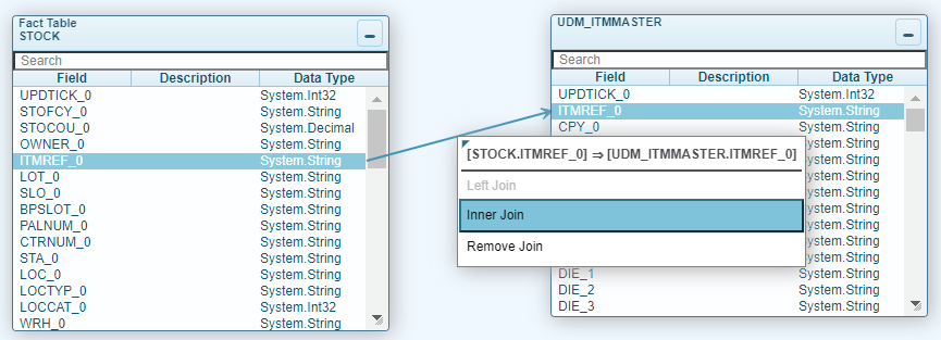 Join Table Structure Expain Joining Tables Manually