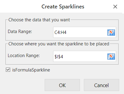 Cascade Sparklines