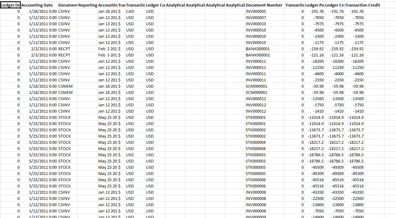 Data Extraction