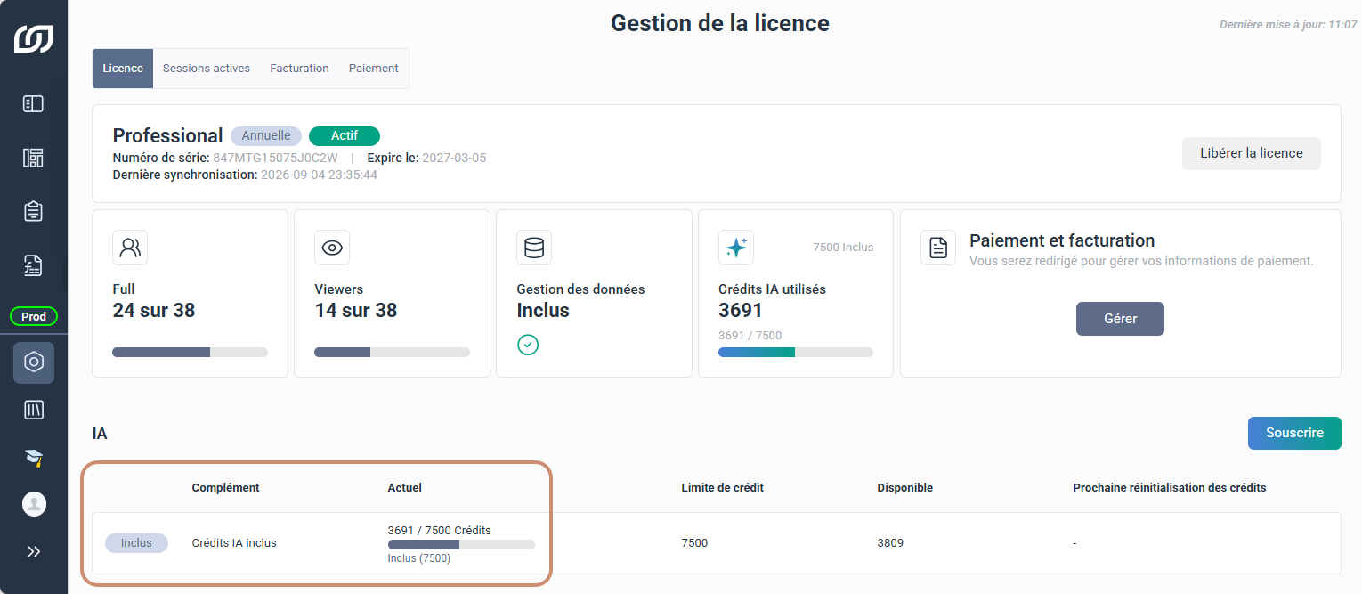 Section IA de la page Gestion de la licence, avec les crédits actuels, le plafond de crédits et la date de prochaine réinitialisation