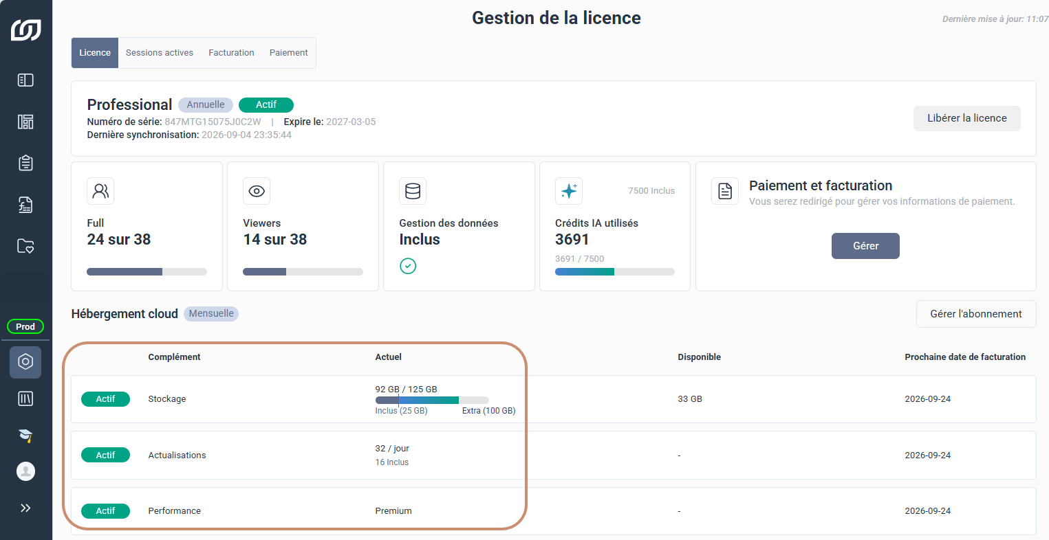Section Hébergement cloud de la page Gestion de la licence, avec les lignes Stockage, Actualisations et Performance