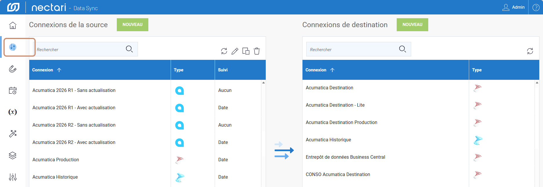 Page Connexions de DataSync avec la liste des connexions source et des connexions de destination, et pour chaque ligne le nom, le type et les actions disponibles