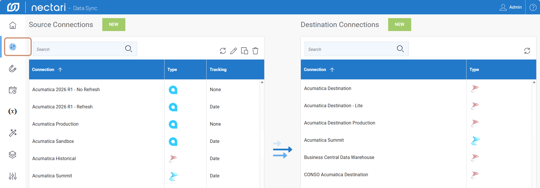 Connections page in DataSync listing source connections and destination connections, with the connection name, type, and actions shown for each row