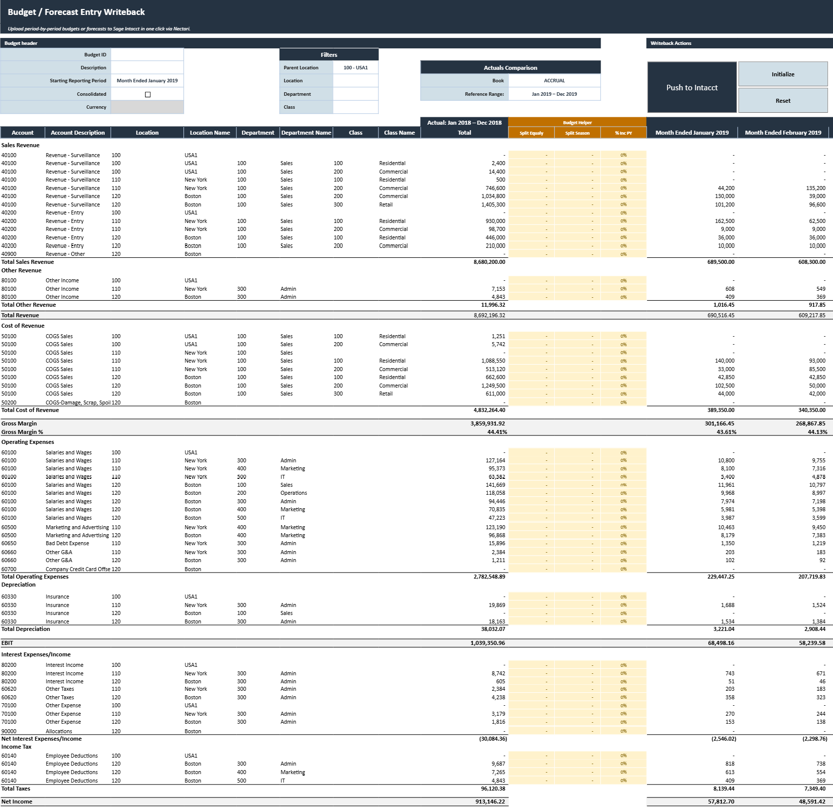 Annual Budget template with the budget header, filters, and monthly budget grid